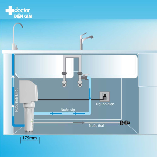 Máy Lọc Nước A. O. Smith AR600-C-S-1